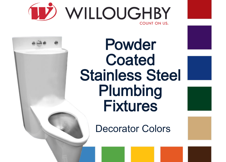 Complement Your Environment